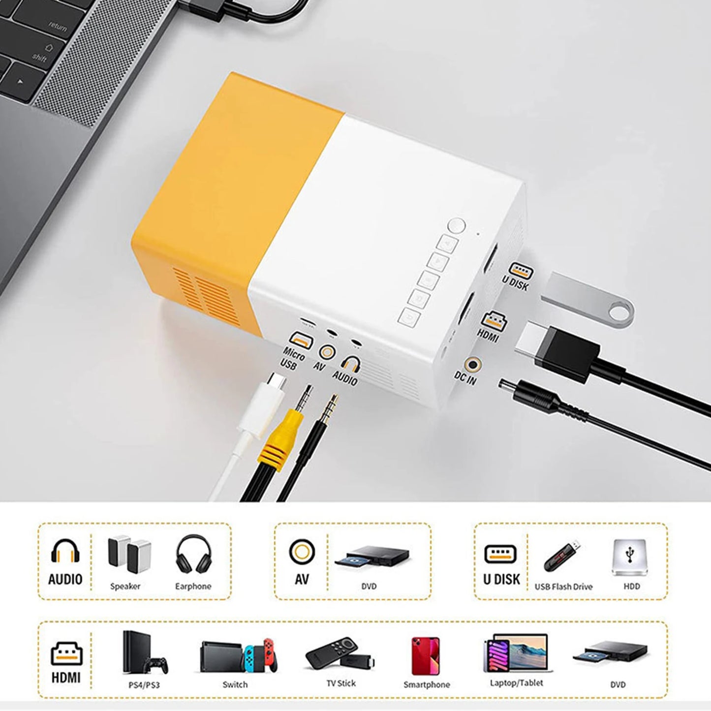 Mini Projector YG300 Pro LED Supported 1080P Full HD Portable Beamer Audio HDMI USB Video Projetor